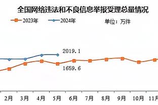 史上中锋助攻榜：约基奇4155次位列第三 比第一名少打944场？